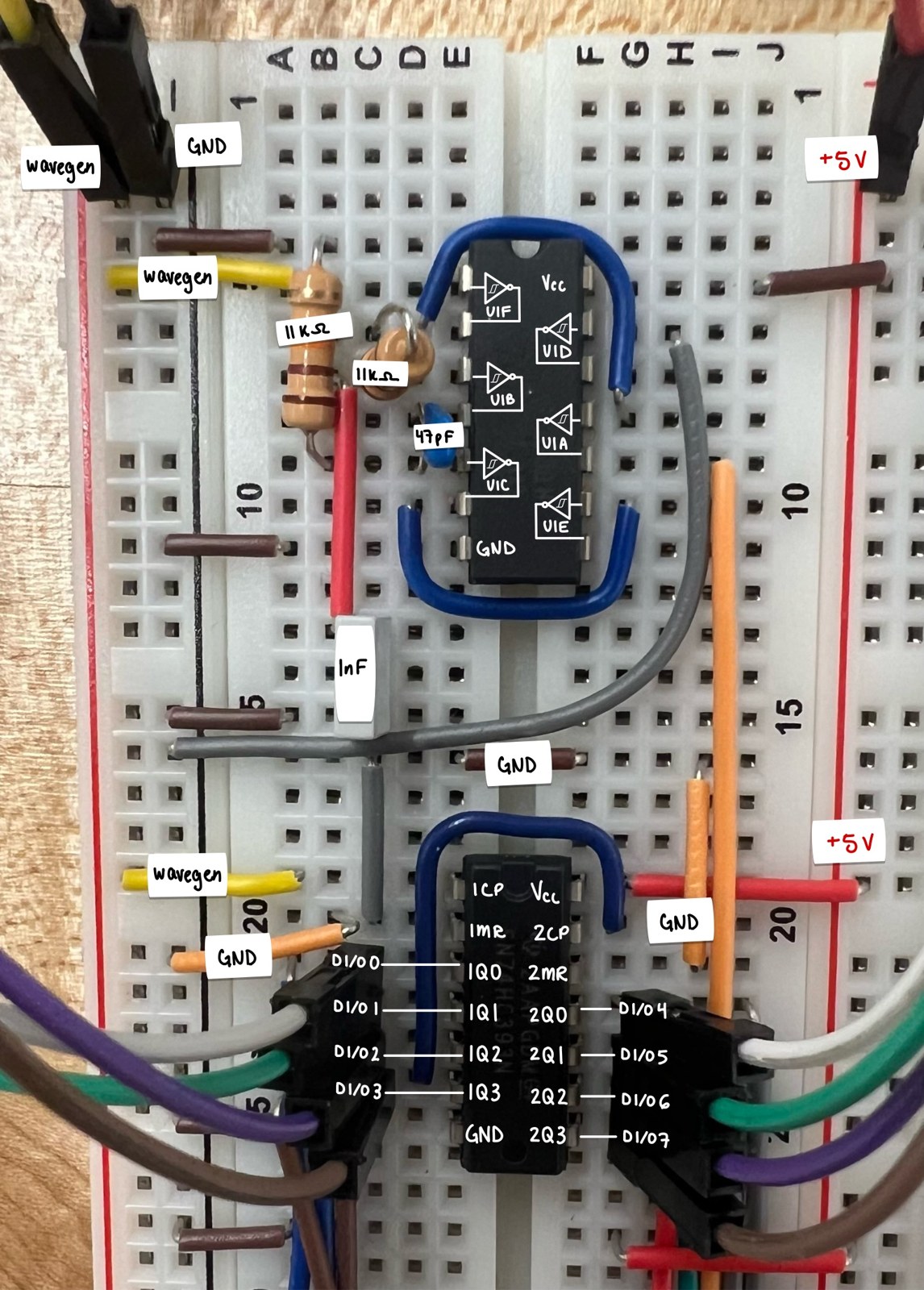 8-bit counter circuit