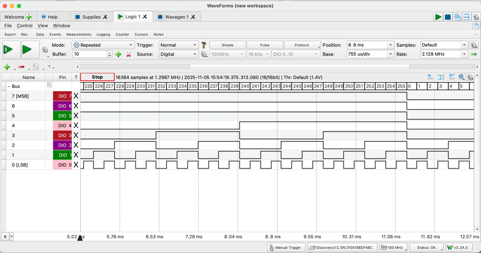 Counter outputs on the logic analyzer