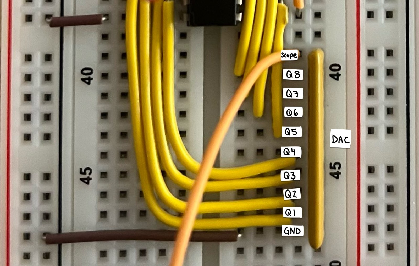 R-2R ladder DAC