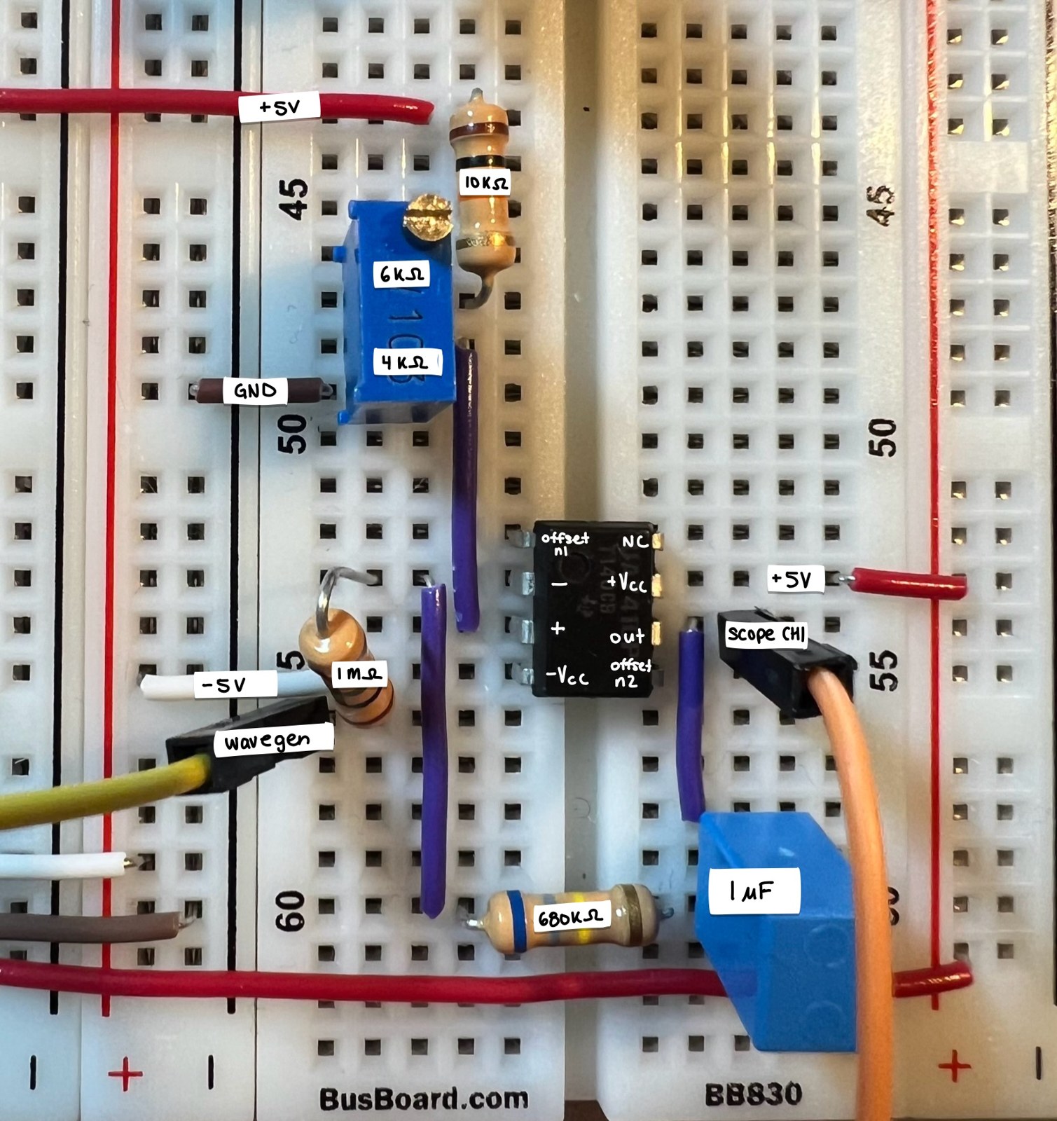 Error amplifier circuit