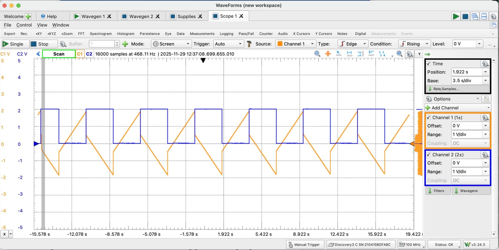 Error amplifier test on the oscilloscope
