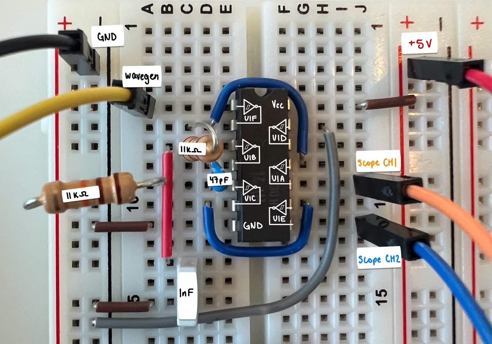 LATCH and RESET generator circuit